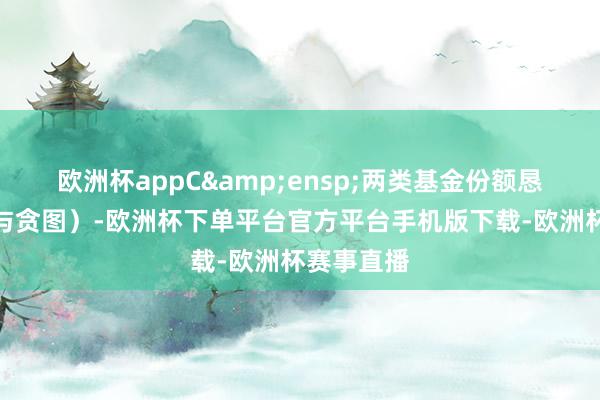 欧洲杯appC 两类基金份额恳求金额赐与贪图)-欧洲杯下单平台官方平台手机版下载-欧洲杯赛事直播