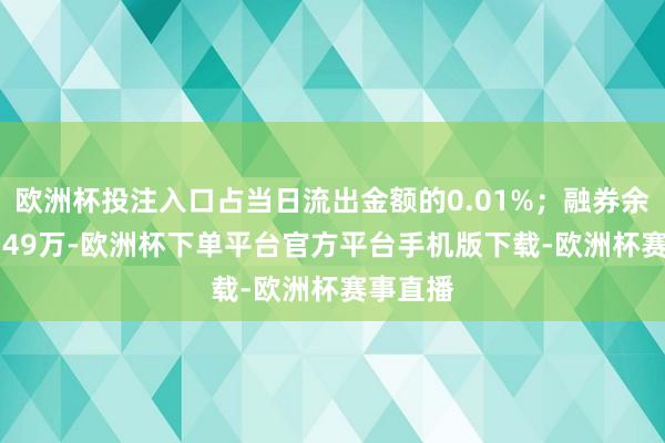 欧洲杯投注入口占当日流出金额的0.01%；融券余额828.4