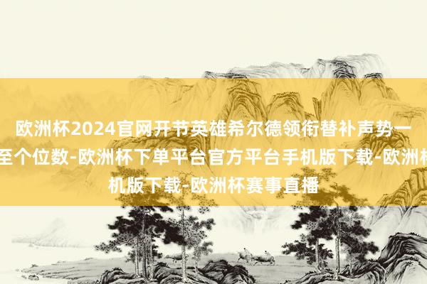 欧洲杯2024官网开节英雄希尔德领衔替补声势一波10-2追至个位数-欧洲杯下单平台官方平台手机版下载-欧洲杯赛事直播